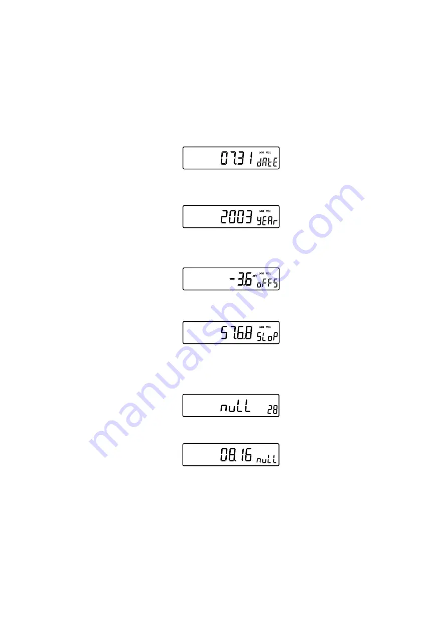 Hanna Instruments HI 221 Скачать руководство пользователя страница 20