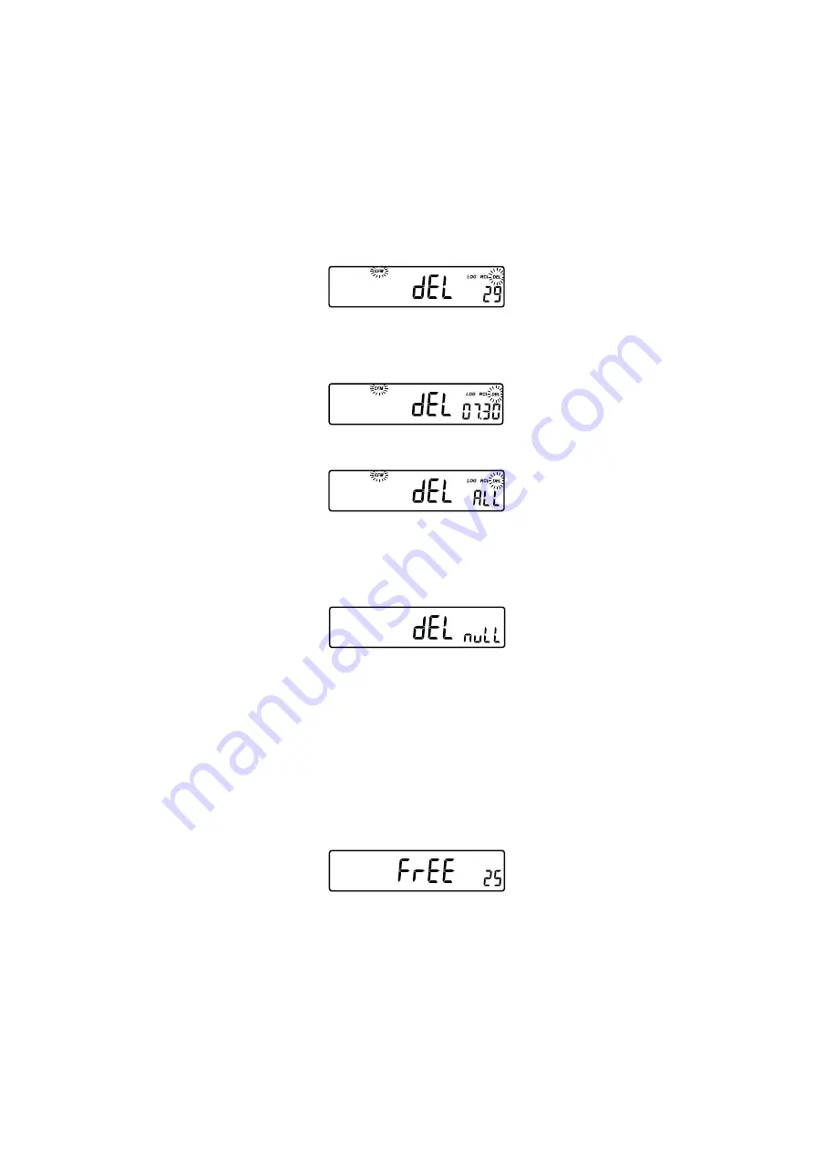 Hanna Instruments HI 221 Скачать руководство пользователя страница 21