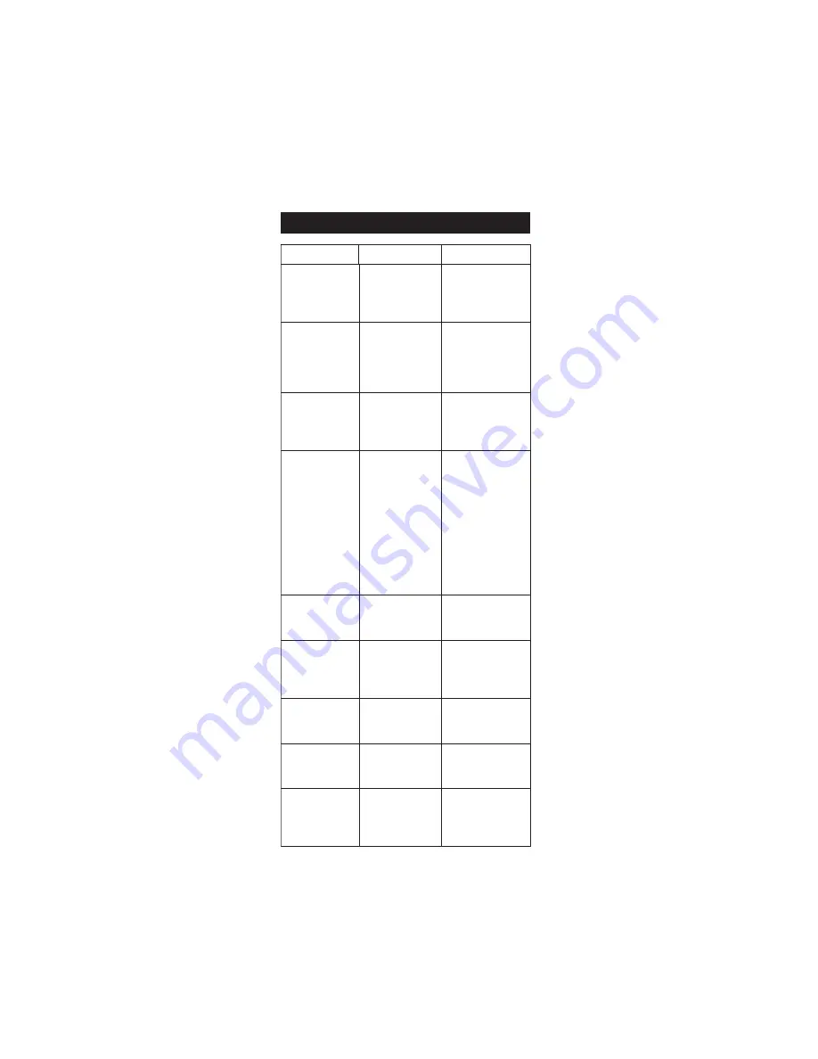 Hanna Instruments HI 2212 Instruction Manual Download Page 27