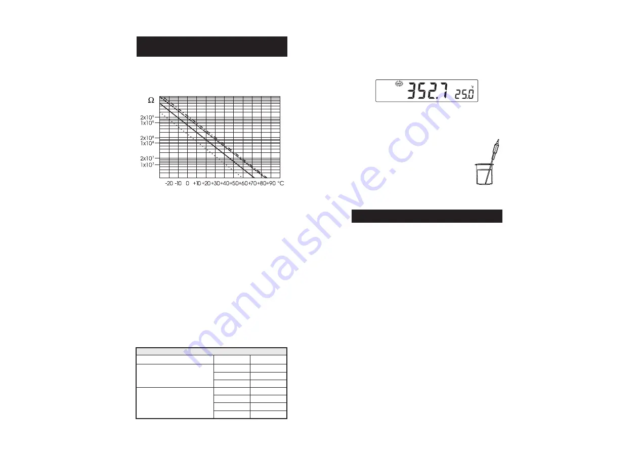 Hanna Instruments HI 2214 Instruction Manual Download Page 9