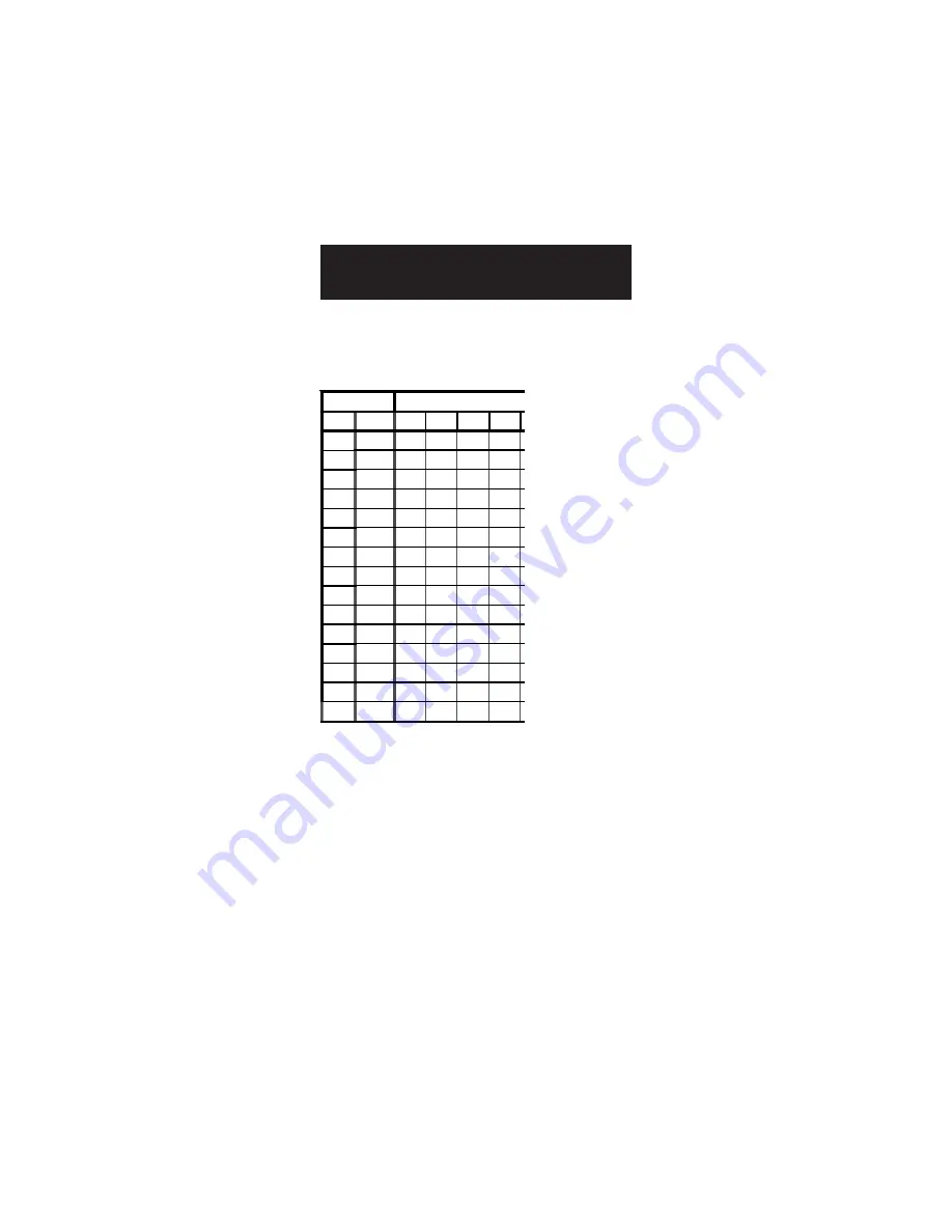 Hanna Instruments HI 222 Instruction Manual Download Page 30