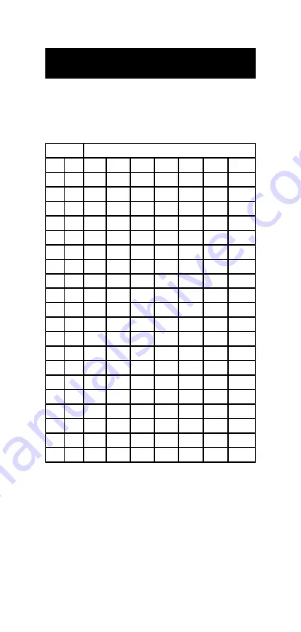 Hanna Instruments HI 2221 Instruction Manual Download Page 17