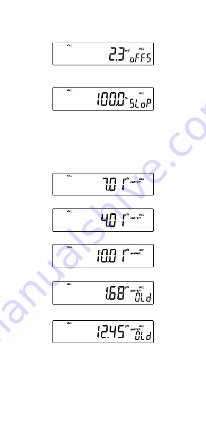 Hanna Instruments HI 2221 Instruction Manual Download Page 19