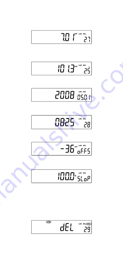 Hanna Instruments HI 2221 Скачать руководство пользователя страница 22