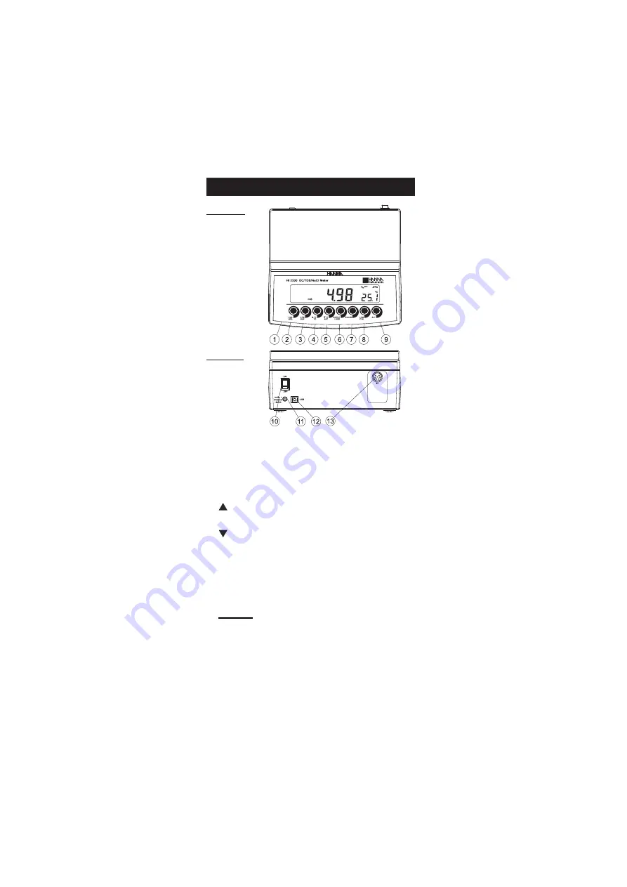 Hanna Instruments HI 2300 Instruction Manual Download Page 4