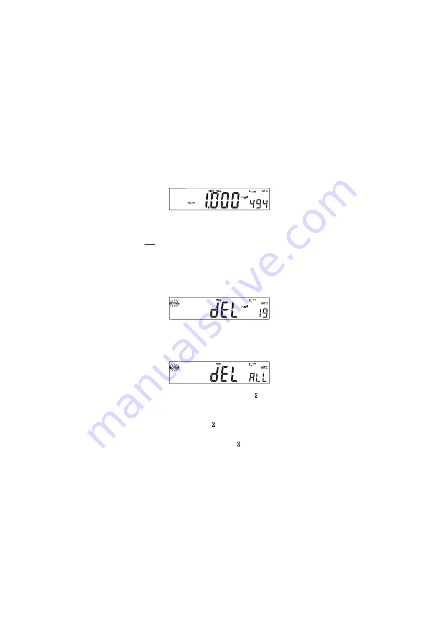 Hanna Instruments HI 2300 Скачать руководство пользователя страница 20