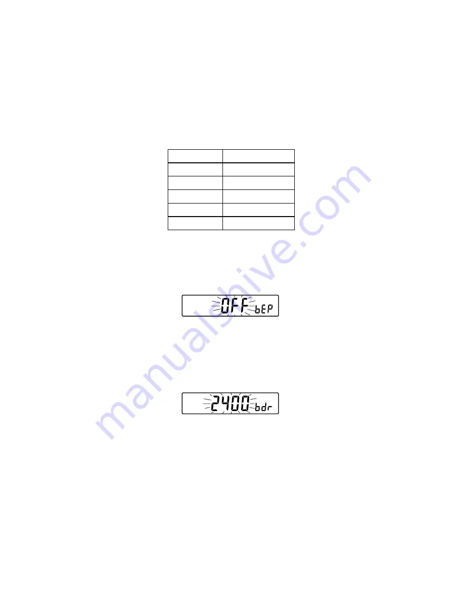 Hanna Instruments HI 253 Instruction Manual Download Page 24