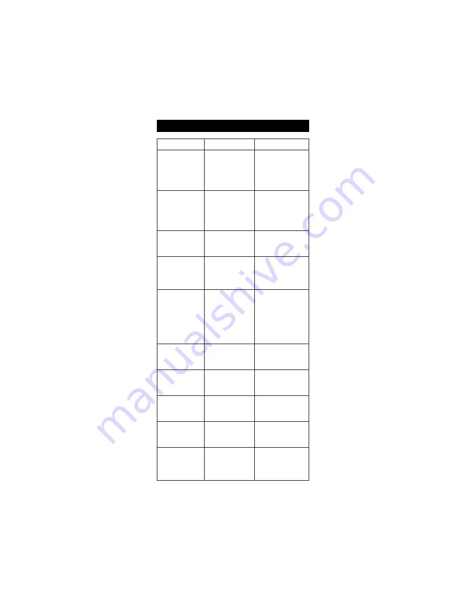 Hanna Instruments HI 253 Instruction Manual Download Page 35