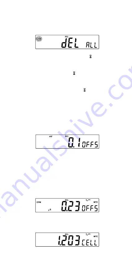 Hanna Instruments HI 2550 Скачать руководство пользователя страница 33