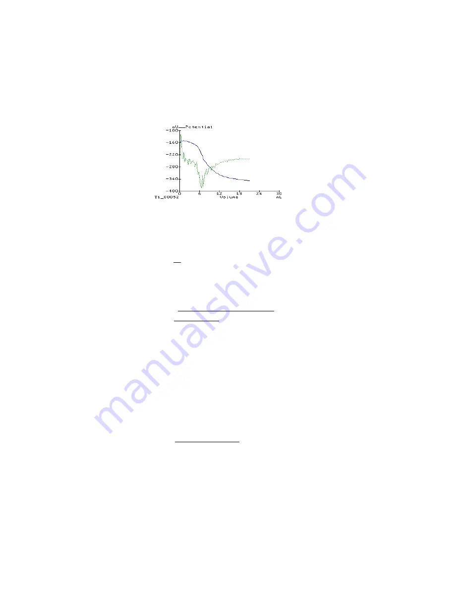 Hanna Instruments HI 4012 Instruction Manual Download Page 15