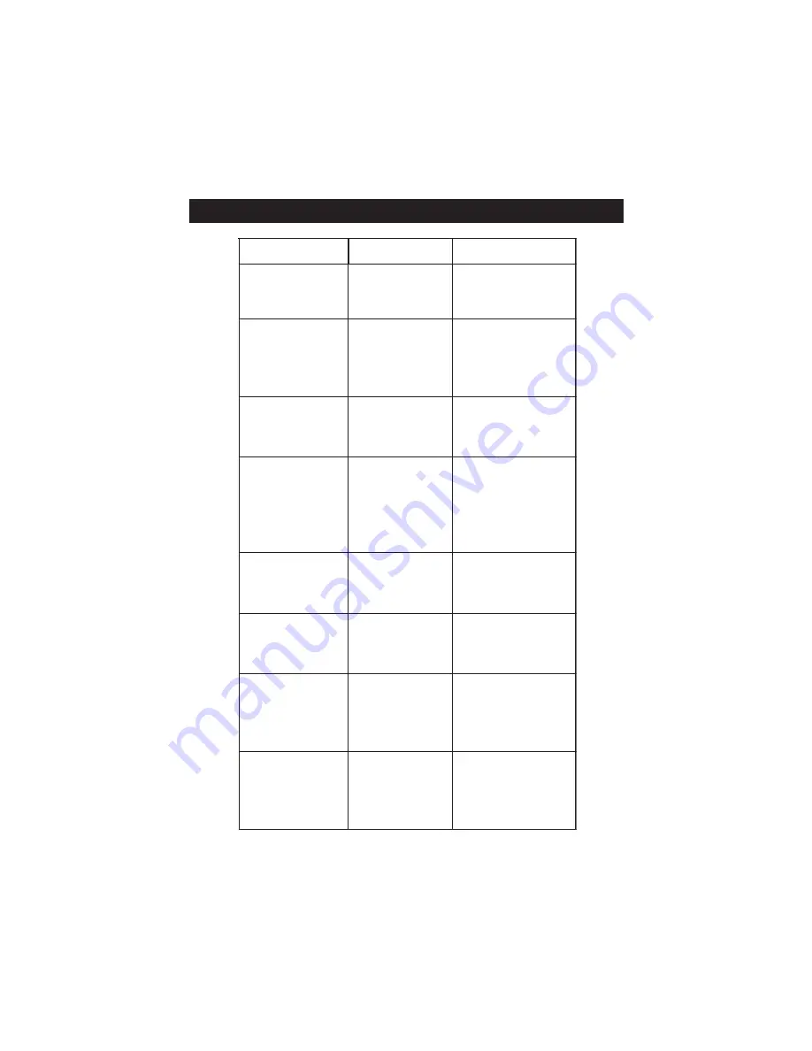 Hanna Instruments HI 4321 Instruction Manual Download Page 57