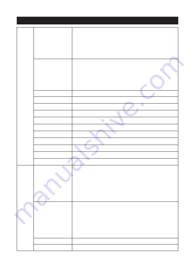 Hanna Instruments HI 5321-01 Instruction Manual Download Page 8