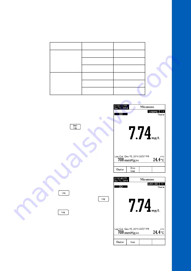 Hanna Instruments HI 5421 Instruction Manual Download Page 51