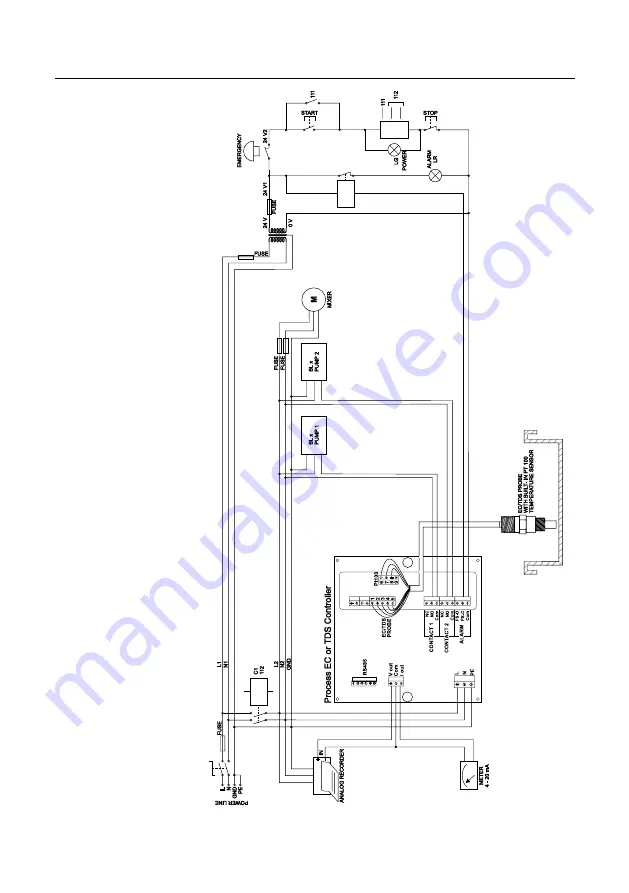 Hanna Instruments HI 700 Series Скачать руководство пользователя страница 9