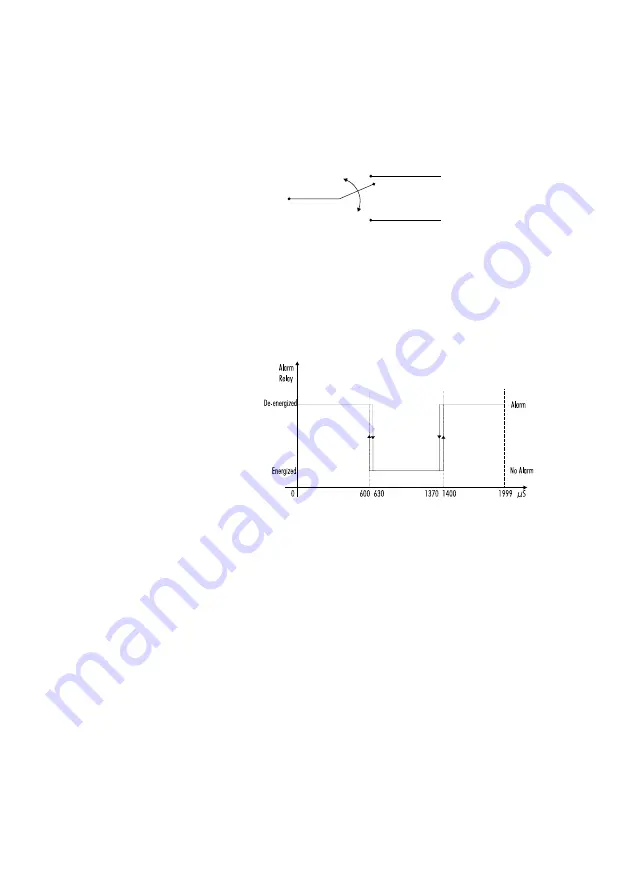 Hanna Instruments HI 700 Series Скачать руководство пользователя страница 23