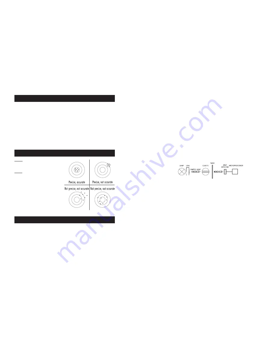 Hanna Instruments HI 83205 Instruction Manual Download Page 3