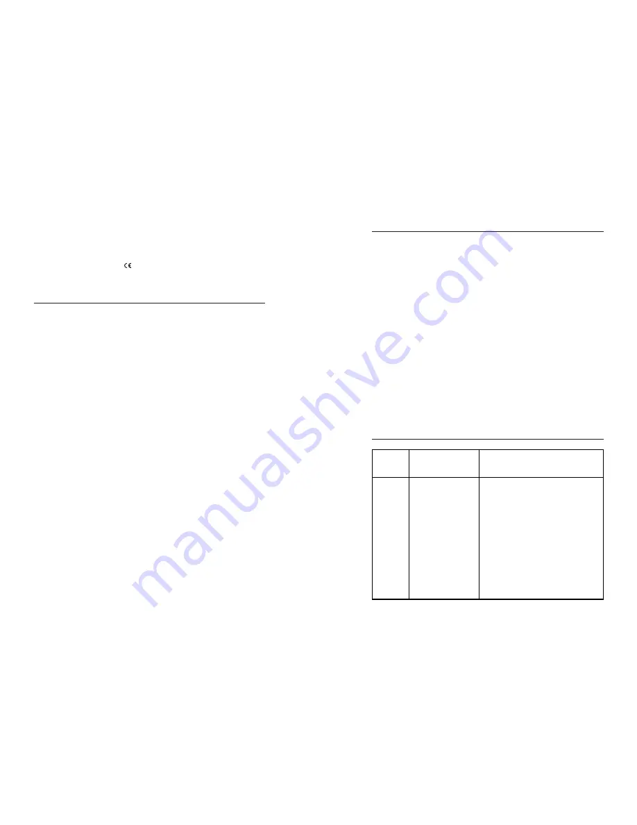 Hanna Instruments HI 83746 Instruction Manual Download Page 2