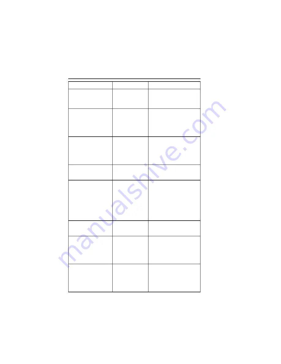 Hanna Instruments HI 84431 Instruction Manual Download Page 40