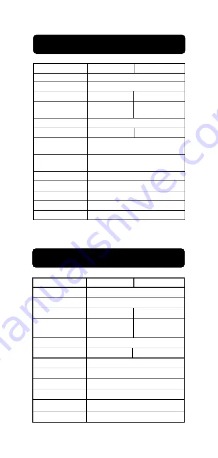 Hanna Instruments HI 8510 Instruction Manual Download Page 33