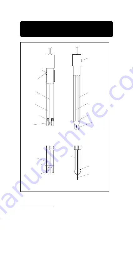 Hanna Instruments HI 8510 Скачать руководство пользователя страница 54