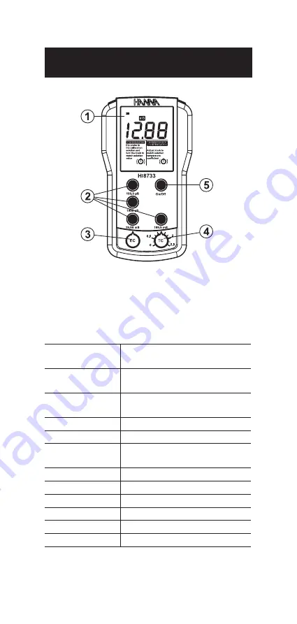 Hanna Instruments HI 8633 Скачать руководство пользователя страница 6