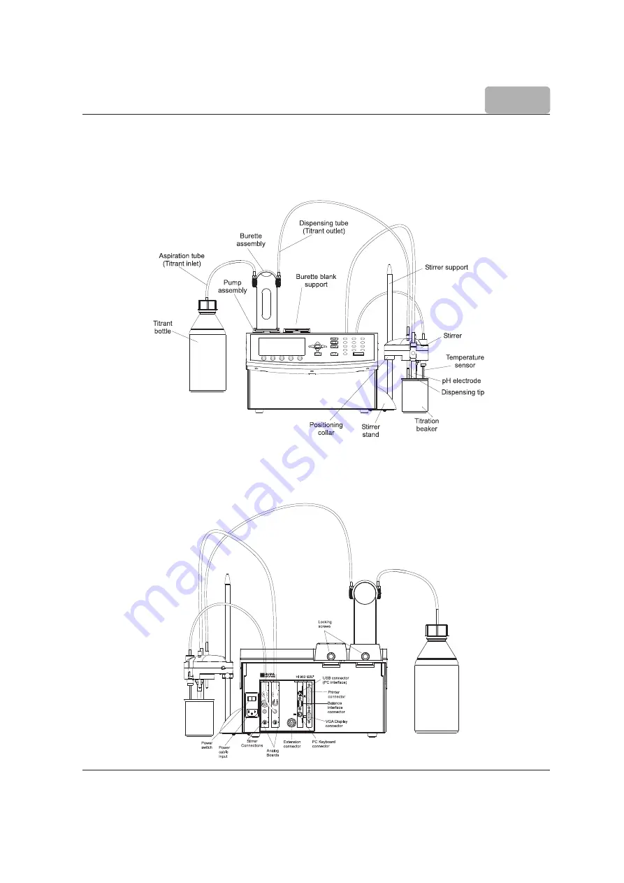 Hanna Instruments HI 902 Color Quick Start Manual Download Page 29