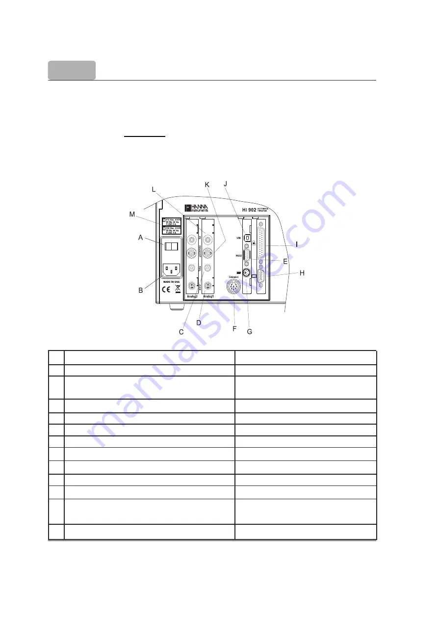 Hanna Instruments HI 902 Color Quick Start Manual Download Page 34