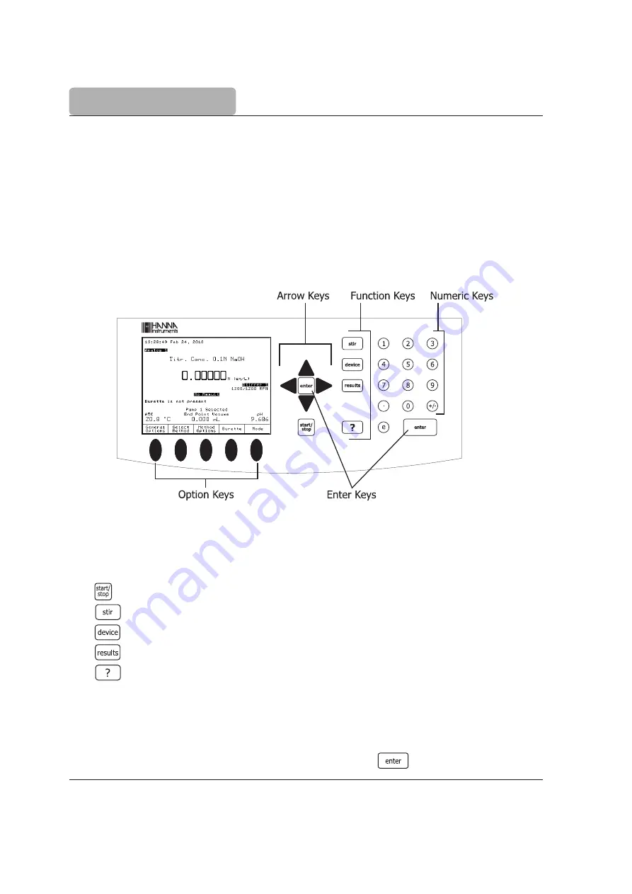 Hanna Instruments HI 902 Color Quick Start Manual Download Page 38