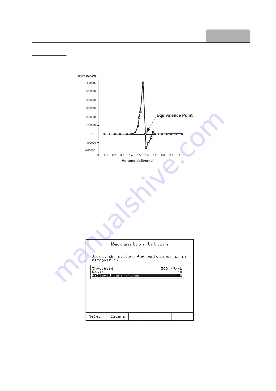 Hanna Instruments HI 902 Color Quick Start Manual Download Page 73