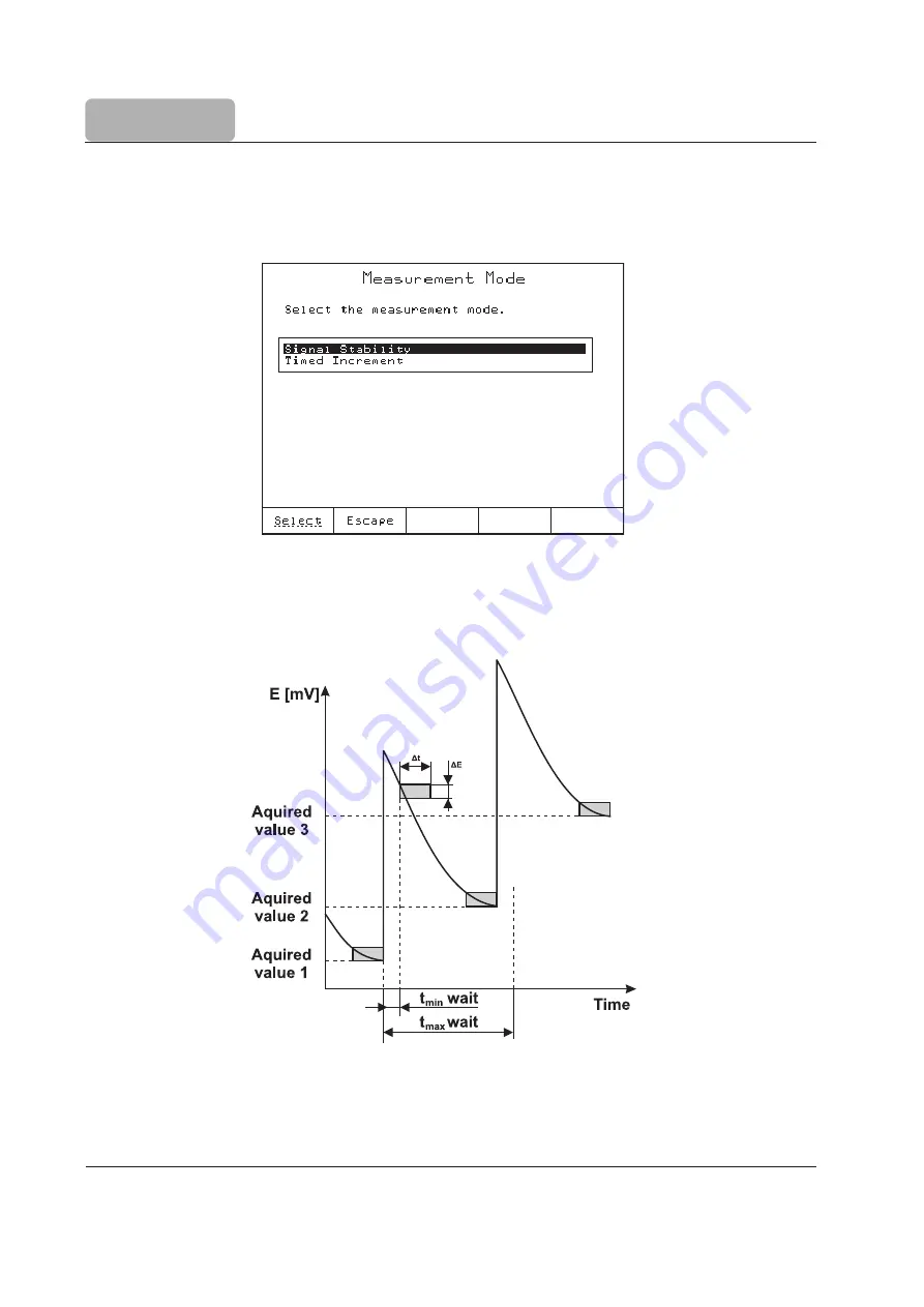 Hanna Instruments HI 902 Color Quick Start Manual Download Page 78