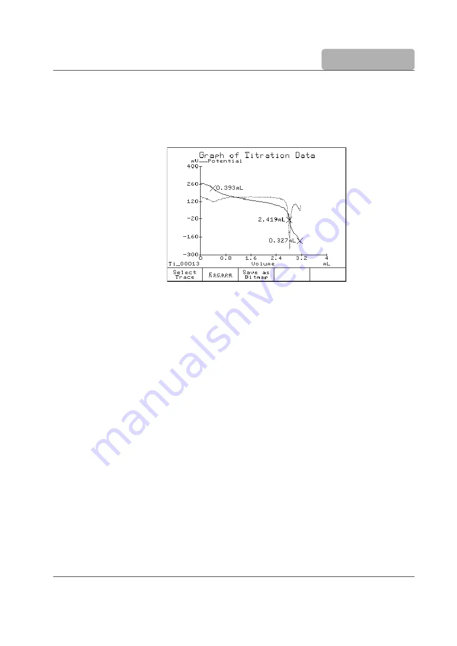 Hanna Instruments HI 902 Color Quick Start Manual Download Page 173