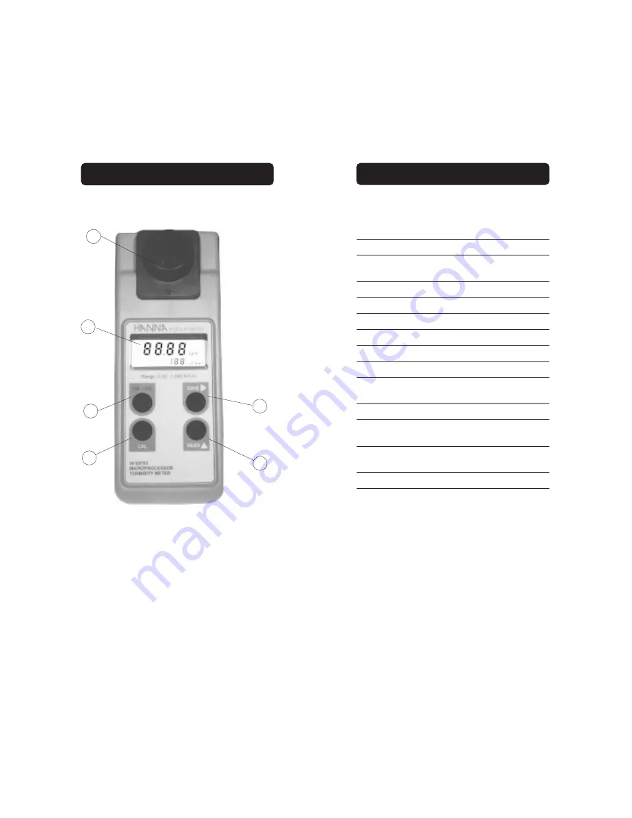 Hanna Instruments HI 93703 Instruction Manual Download Page 4