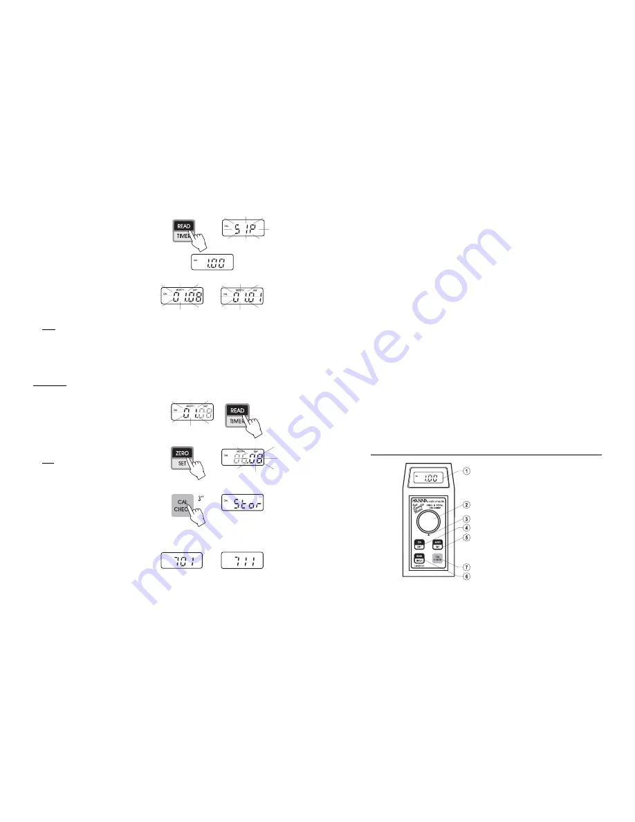 Hanna Instruments HI 95711C Instruction Manual Download Page 7