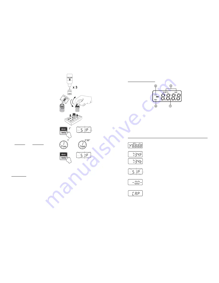 Hanna Instruments HI 95734C Скачать руководство пользователя страница 9