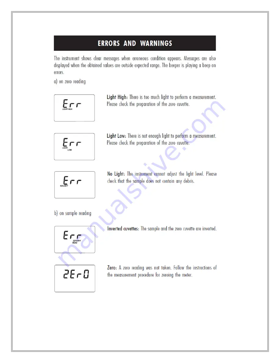 Hanna Instruments HI 96700 Instruction Manual Download Page 9