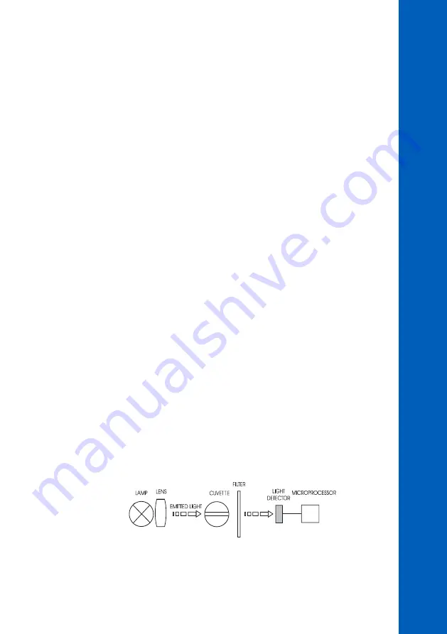 Hanna Instruments HI 96701C Instruction Manual Download Page 7