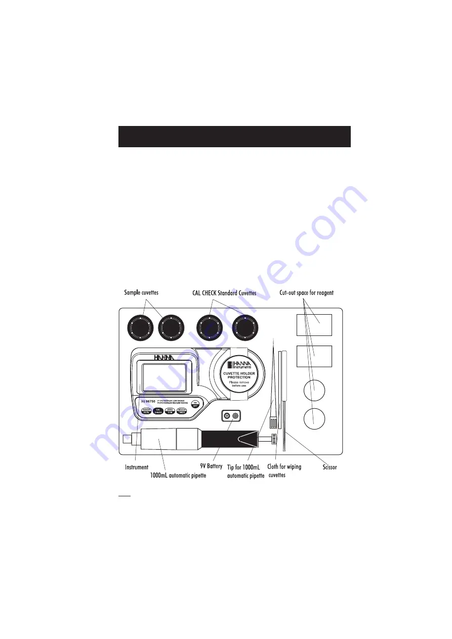 Hanna Instruments HI 96750 Instruction Manual Download Page 3