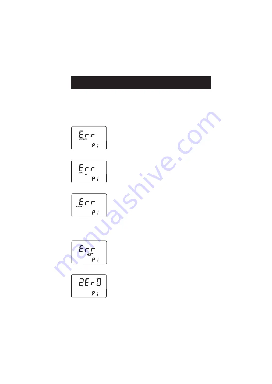 Hanna Instruments HI 96750 Instruction Manual Download Page 9