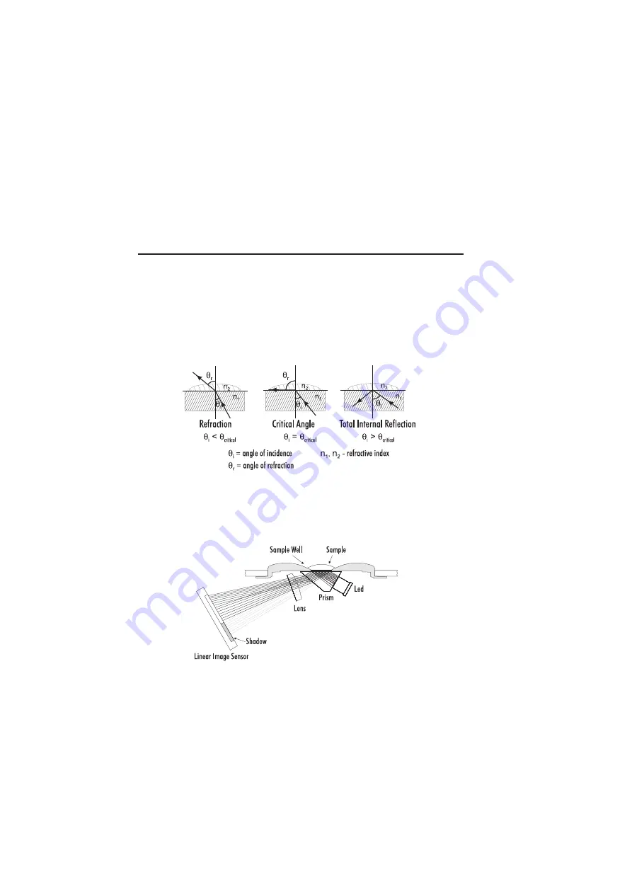 Hanna Instruments HI 96832 Instruction Manual Download Page 4