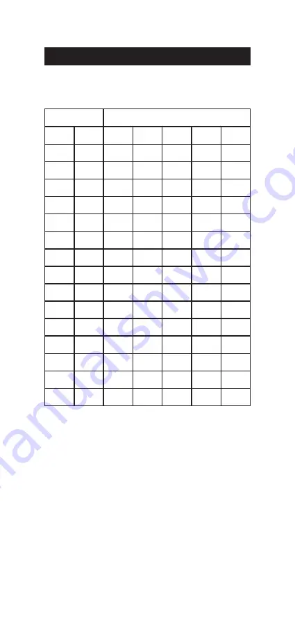 Hanna Instruments HI 9813-5 Instruction Manual Download Page 10