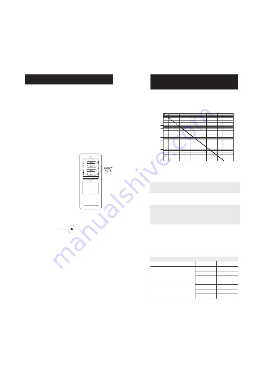 Hanna Instruments HI 98140 Instruction Manual Download Page 13