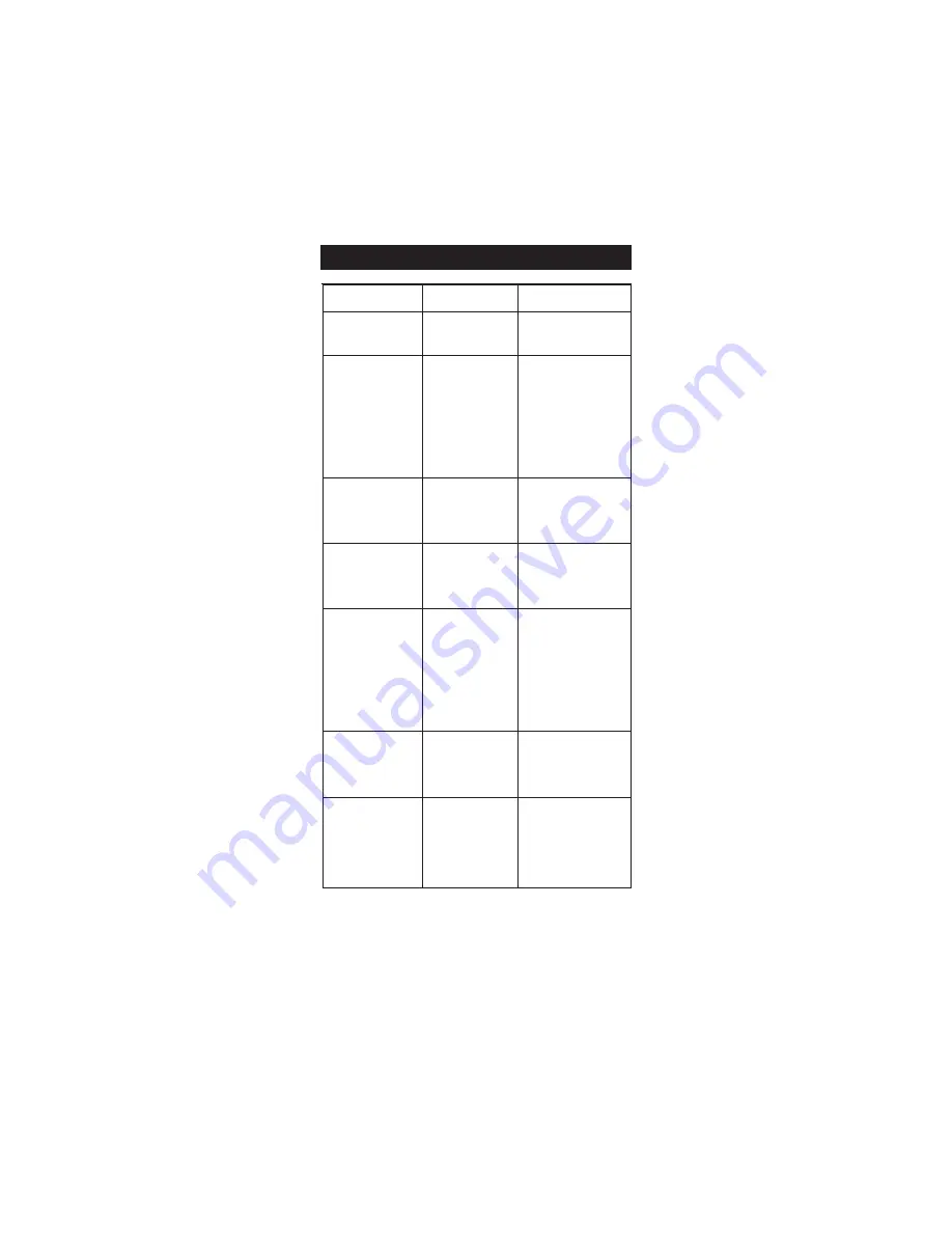 Hanna Instruments HI 98188 Instruction Manual Download Page 65