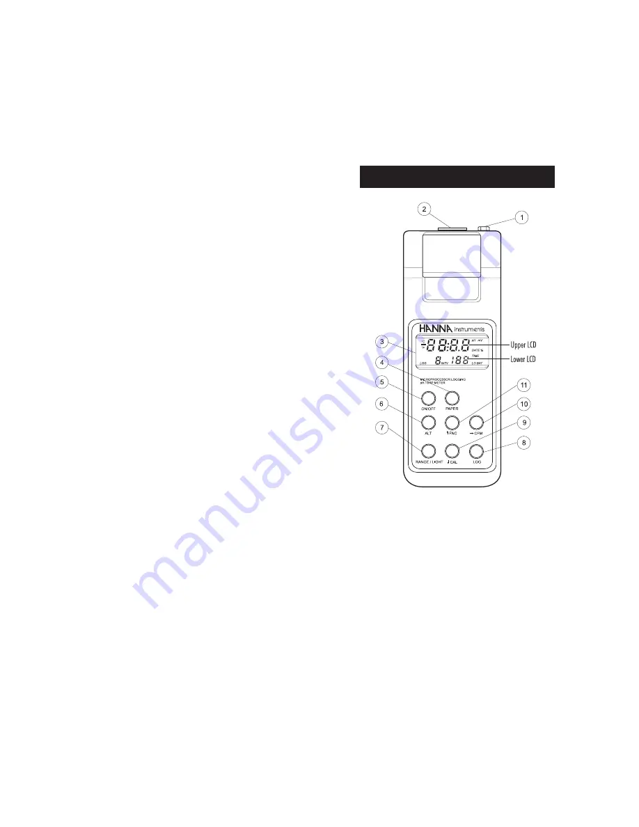 Hanna Instruments HI 98240 Instruction Manual Download Page 3