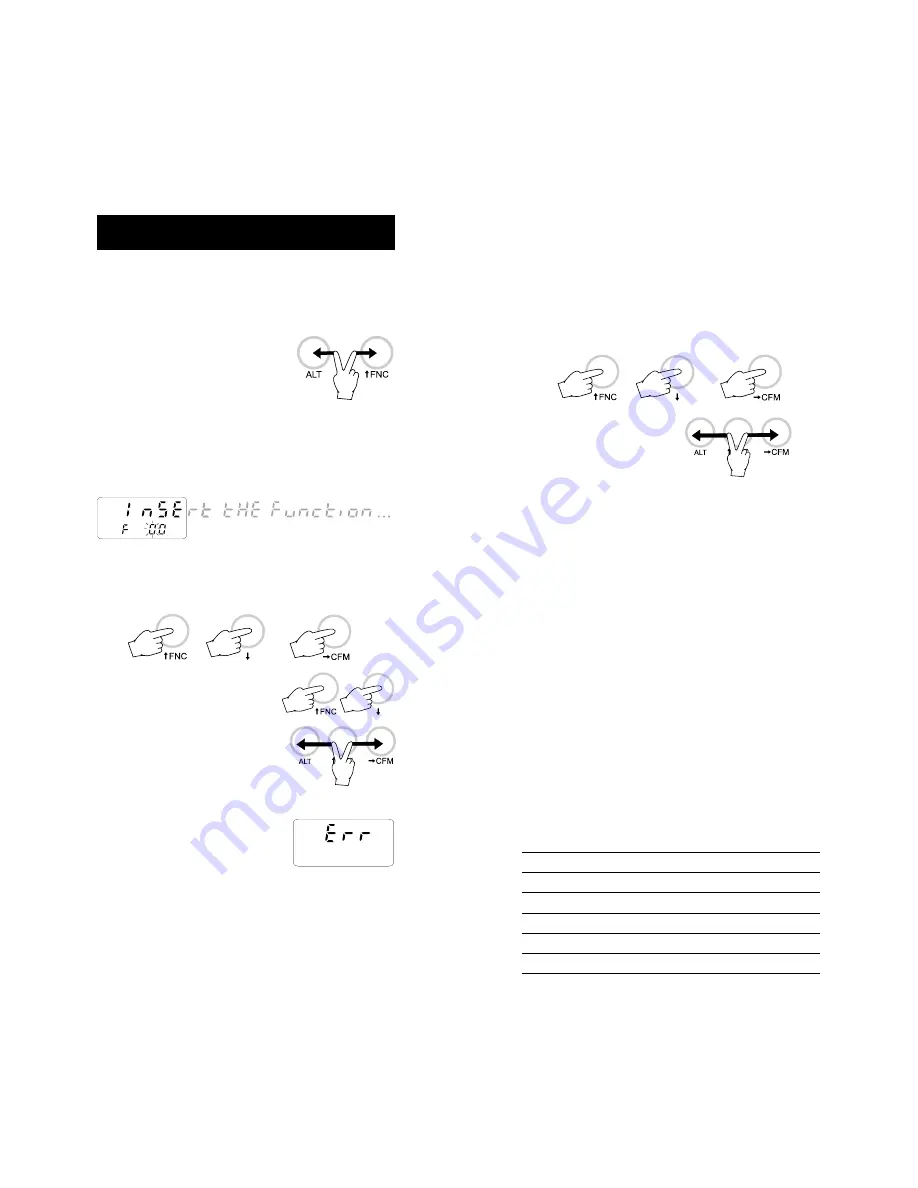 Hanna Instruments HI 98701 Instruction Manual Download Page 5