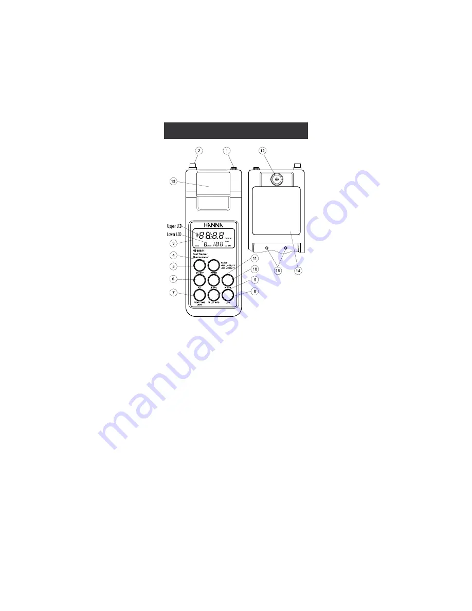 Hanna Instruments HI 98811 Instruction Manual Download Page 5