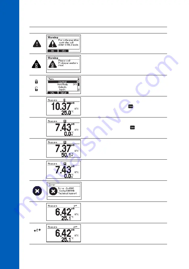 Hanna Instruments HI510 Instruction Manual Download Page 34