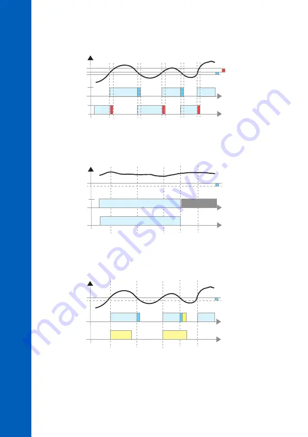 Hanna Instruments HI510 Instruction Manual Download Page 92