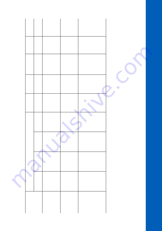 Hanna Instruments HI510 Instruction Manual Download Page 99