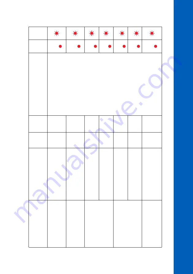 Hanna Instruments HI510 Instruction Manual Download Page 117