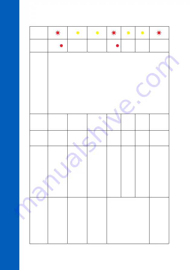 Hanna Instruments HI510 Instruction Manual Download Page 118